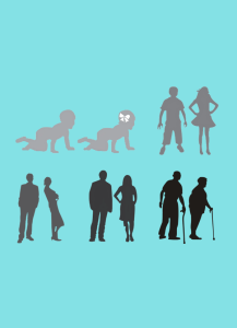 Recommended Health Screening Packages under Universal Health Coverage