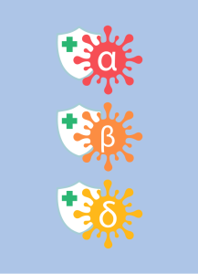 เมื่อวัคซีนทั่วโลก ปะทะ โควิดกลายพันธุ์ วัคซีนชนิดไหนลดอาการป่วยจากสายพันธุ์ต่าง ๆ ได้เท่าไหร่บ้าง