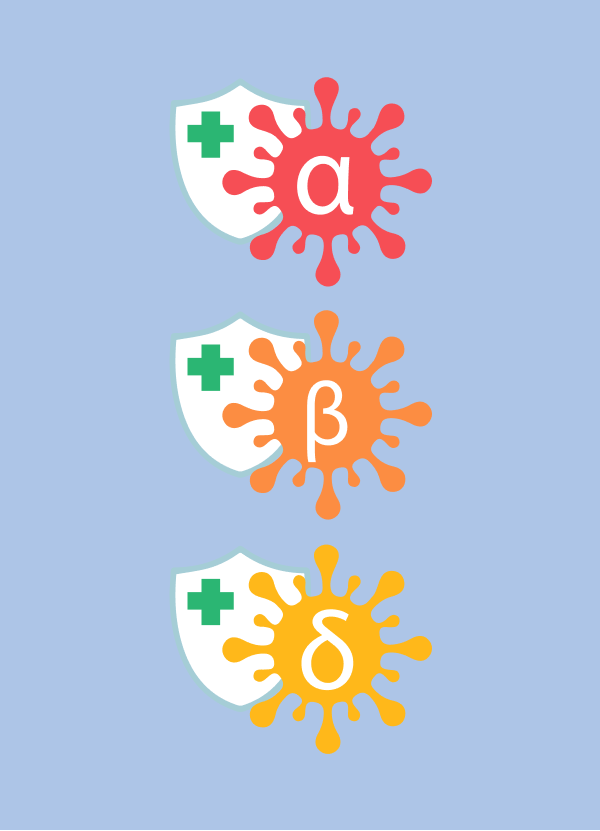 เมื่อวัคซีนทั่วโลก ปะทะ โควิดกลายพันธุ์ วัคซีนชนิดไหนลดอาการป่วยจากสายพันธุ์ต่าง ๆ ได้เท่าไหร่บ้าง