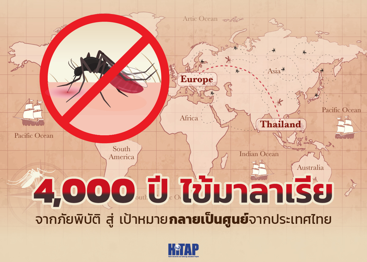 4,000 ปี ไข้มาลาเรีย จากภัยพิบัติ สู่ เป้าหมายกลายเป็นศูนย์จากประเทศไทย