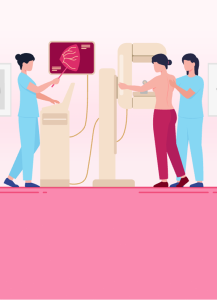 รายงานฉบับสมบูรณ์ เรื่อง การพัฒนาชุดสิทธิประโยชน์ของการตรวจคัดกรองมะเร็งเต้านม ด้วยเครื่องแมมโมแกรม และอัลตราซาวด์ในผู้หญิงที่มีความเสี่ยงสูงในประเทศไทย