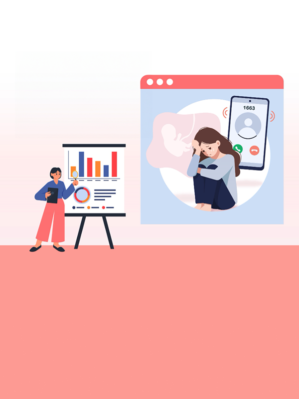 รายงานฉบับสมบูรณ์ เรื่อง การประเมินความเป็นไปได้และความคุ้มค่าในการให้บริการสร้างเสริมสุขภาพและป้องกันโรค ผ่านสายด่วนตั้งครรภ์ไม่พร้อม ในระบบหลักประกันสุขภาพแห่งชาติ