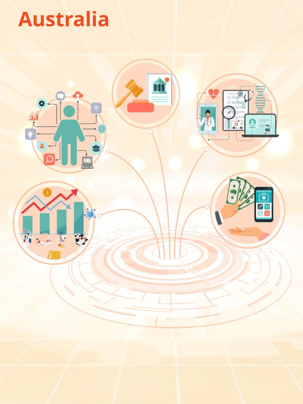 Navigating the Landscape of Digital Health: Australia