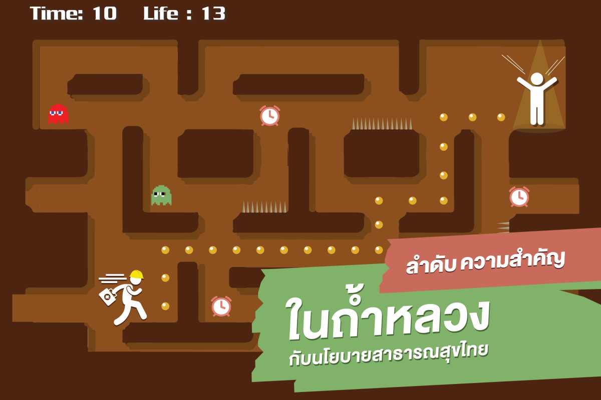 ถอดวิธีคิด “ลำดับความสำคัญในถ้ำหลวง” ต้นทุน – เวลาและการช่วยชีวิตกับนโยบายสุขภาพไทย