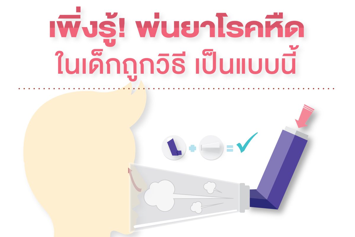 เพิ่งรู้! พ่นยาโรคหืดในเด็กถูกวิธี.. เป็นแบบนี้??