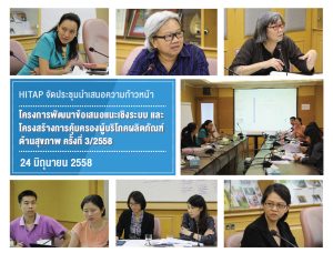 HITAP จัดประชุมเพื่อนำเสนอความก้าวหน้าในการดำเนินงานโครงการ พัฒนาข้อเสนอแนะเชิงระบบ และ โครงสร้างการคุ้มครองผู้บริโภค ผลิตภัณฑ์ด้านสุขภาพ ครั้งที่ 3/2558