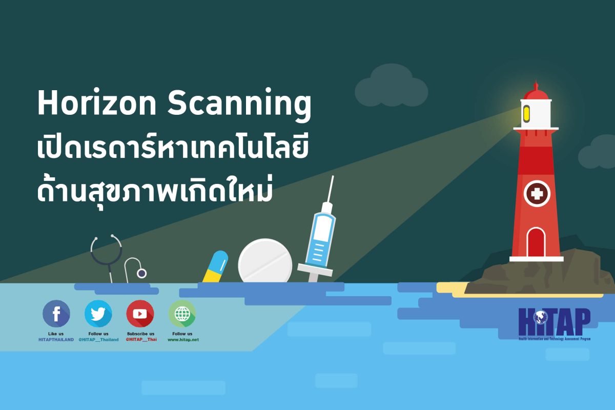 Horizon Scanning เปิดเรดาร์หาเทคโนโลยีด้านสุขภาพเกิดใหม่