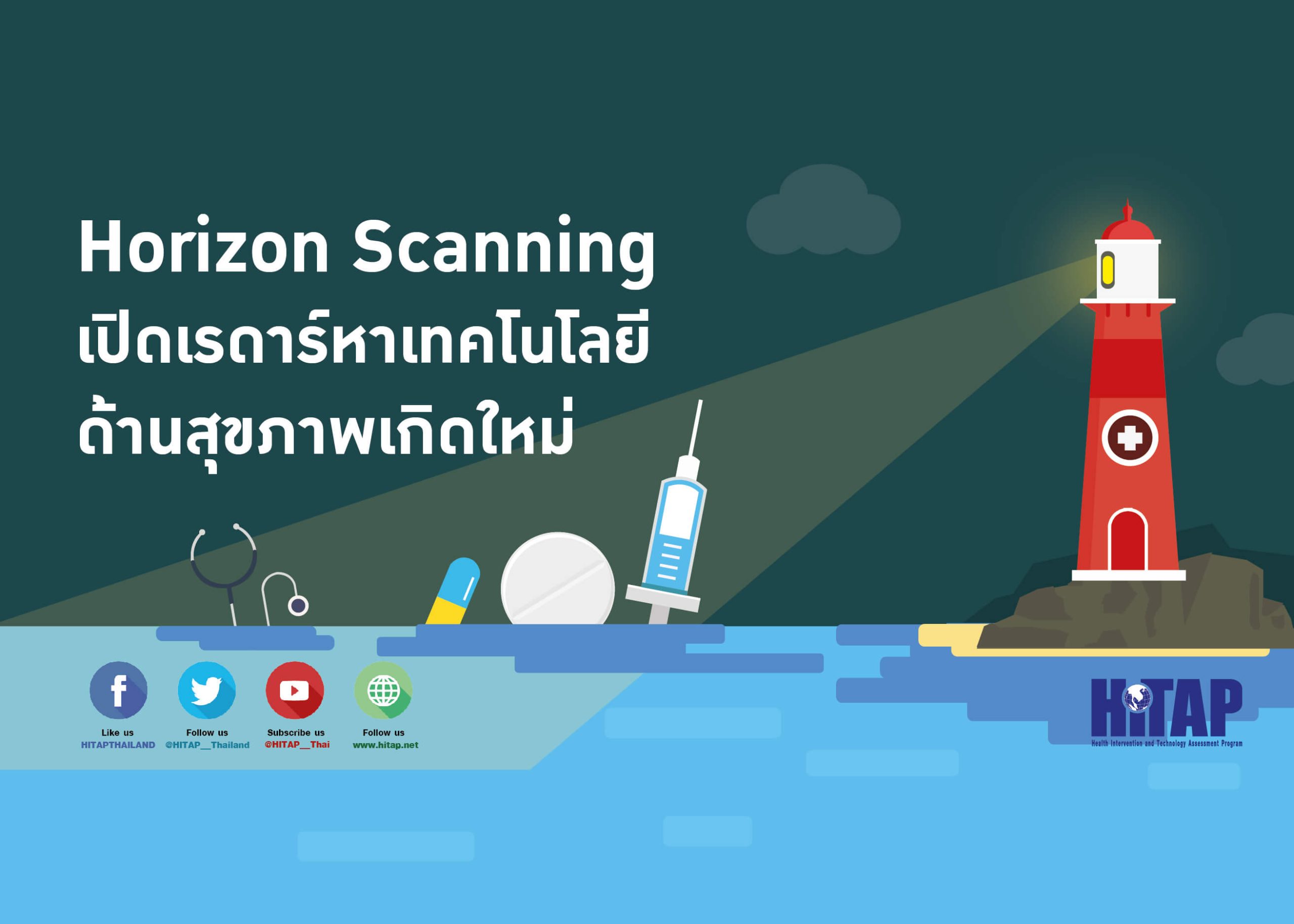 Horizon Scanning เปิดเรดาร์หาเทคโนโลยีด้านสุขภาพเกิดใหม่