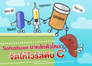 โซฟอสบูเวียร์ (sofosbuvir) ตัวยาสำคัญในการรักษาไวรัสตับอักเสบซีสูตรใหม่