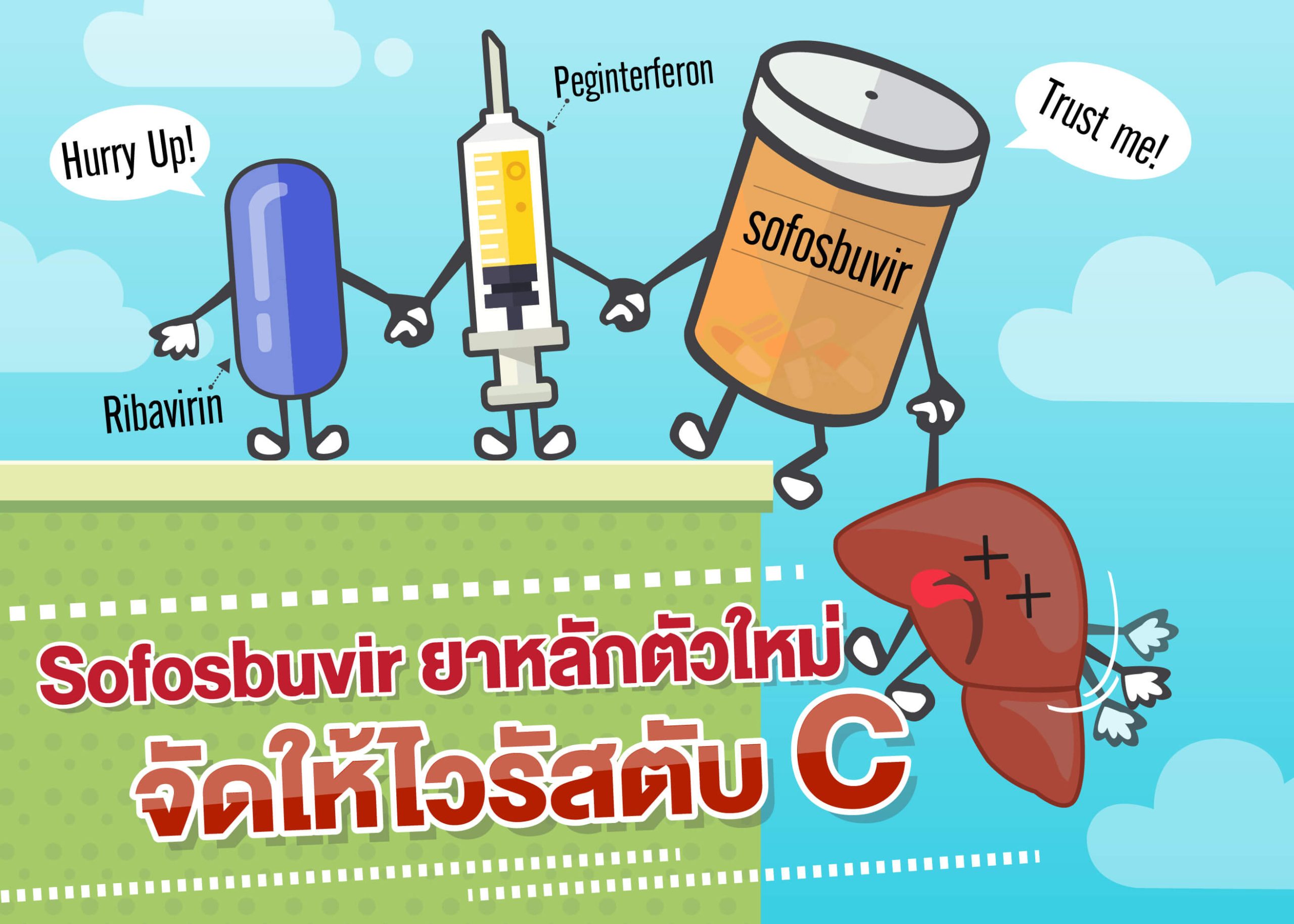 โซฟอสบูเวียร์ (sofosbuvir) ตัวยาสำคัญในการรักษาไวรัสตับอักเสบซีสูตรใหม่