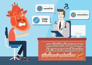 “การเบิกจ่าย Stent” ช่องว่างสำหรับการพัฒนาต่อยอดสู่ความสำเร็จ ในระบบ “บัตรทอง” HITAP เสนอทางเลือกเพื่อลดค่าใช้จ่ายพร้อมเพิ่มประสิทธิภาพ