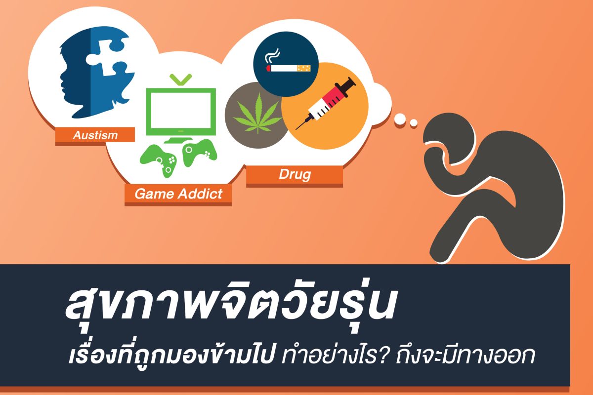 สุขภาพจิตของวัยรุ่นเรื่องที่ถูกมองข้ามไป