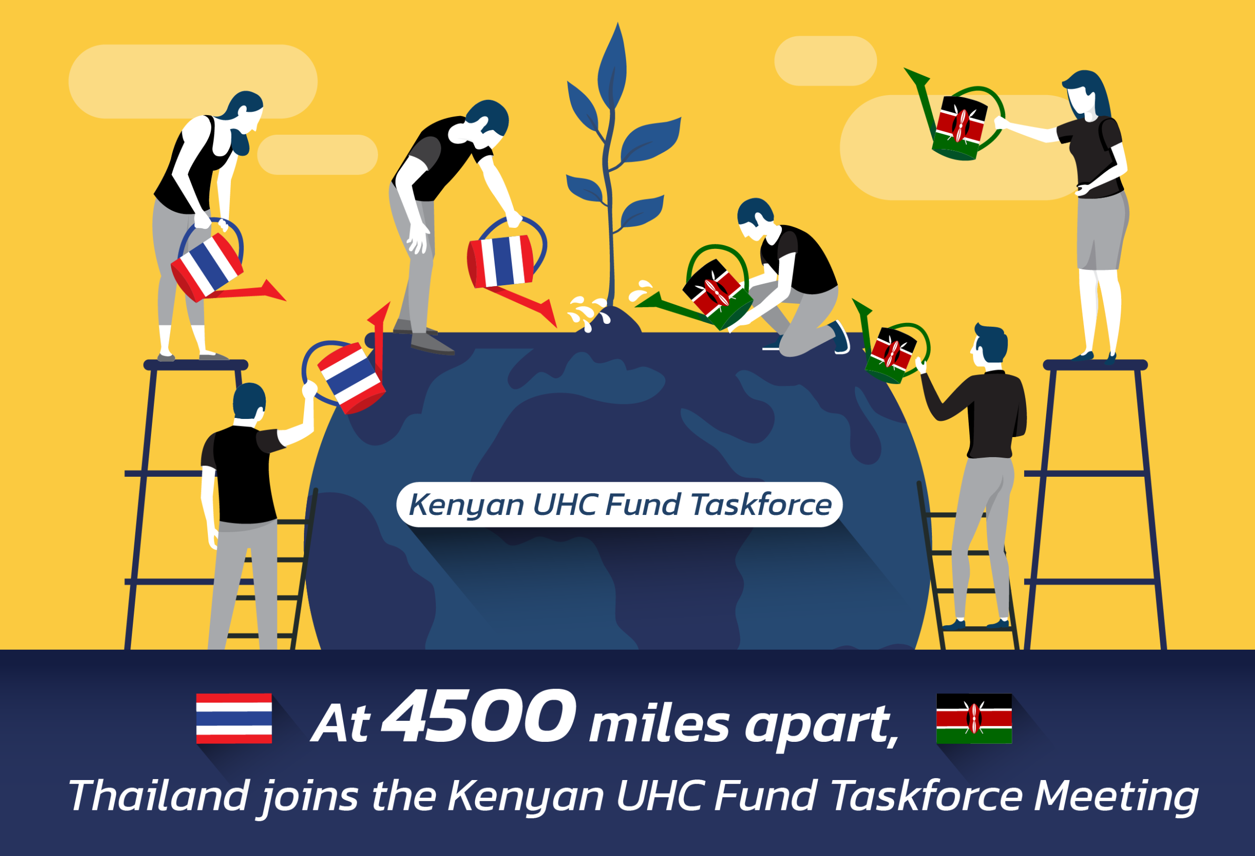 At 4500 miles apart, Thailand joins the Kenyan UHC Fund Taskforce Meeting
