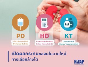 ผลกระทบจากการเปลี่ยนแปลงนโยบายการบำบัดทดแทนไตในประเทศไทย และความสำคัญของการคงทางเลือกที่หลากหลายสำหรับผู้ป่วย