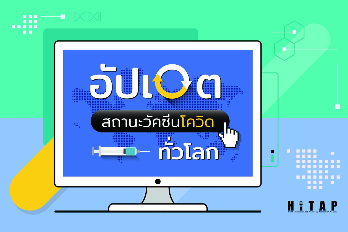 กดปุ่มรีเฟรช อัปเดตสถานะวัคซีนโควิดทั่วโลก