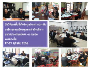 นักวิจัยลงพื้นที่เก็บข้อมูล โครงการประเมินผลโครงการสนับสนุนการเข้าถึงบริการอนามัยโรงเรียนโดยความร่วมมือของท้องถิ่น