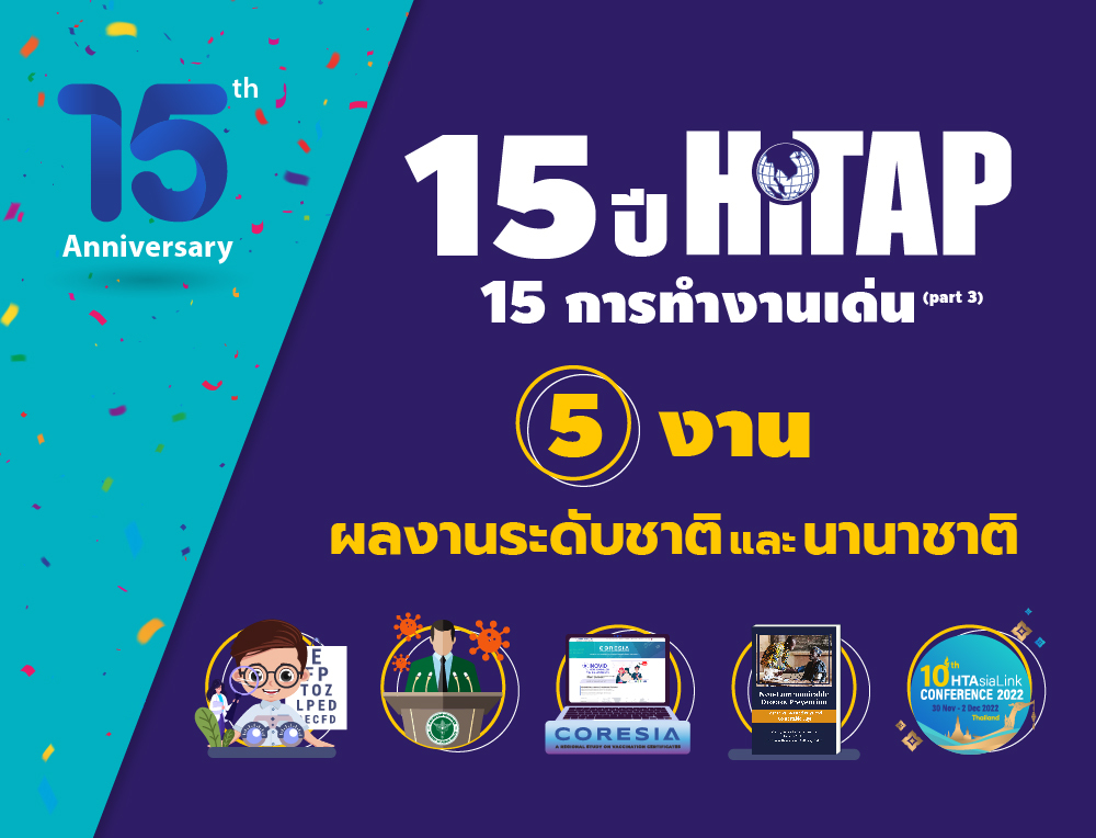 15 ปี HITAP 15 การทำงานเด่น (part3) 5 งานผลงานระดับชาติและนานาชาติ