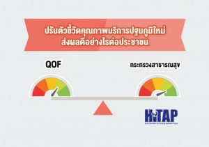 ปรับตัวชี้วัดคุณภาพบริการปฐมภูมิใหม่ ส่งผลดีอย่างไรต่อประชาชน