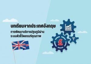 เรื่องเล่าการพัฒนา QOF ในประเทศอังกฤษ โดย Dr. Paramjit Gill