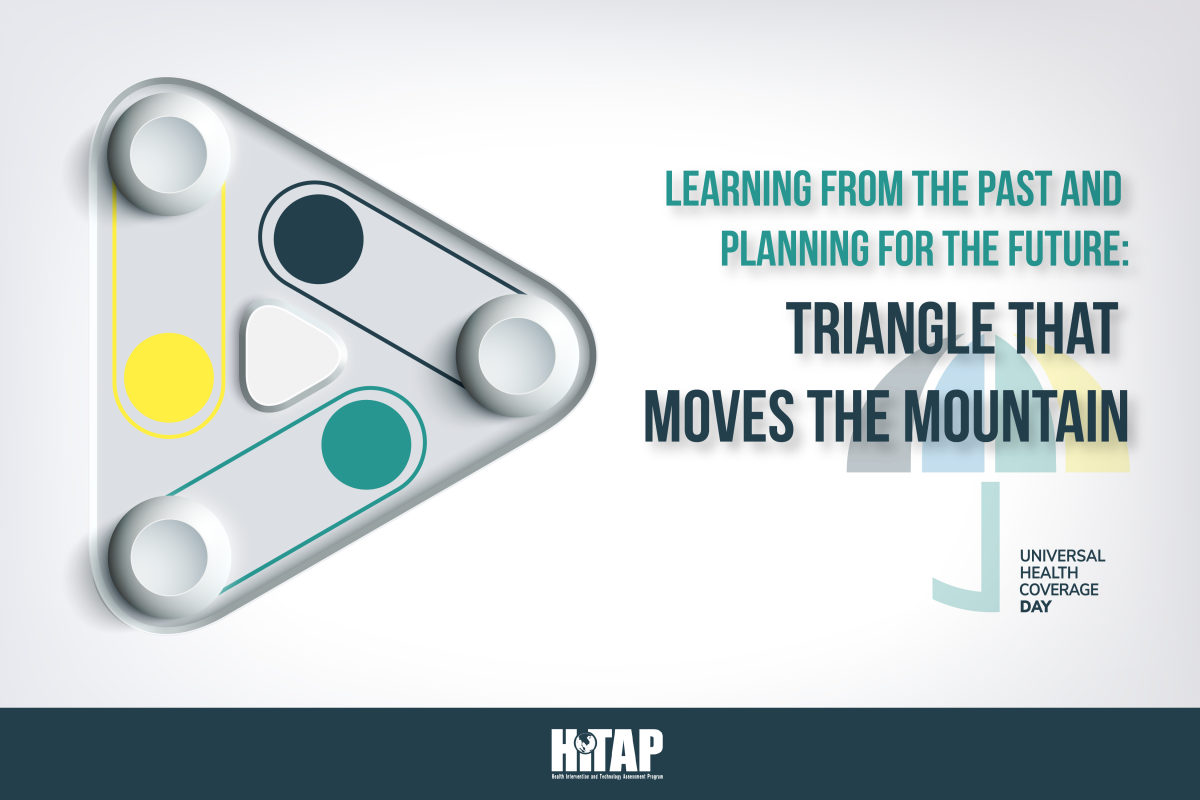 Learning From the Past and Planning for The Future: Triangle That Moves the Mountain
