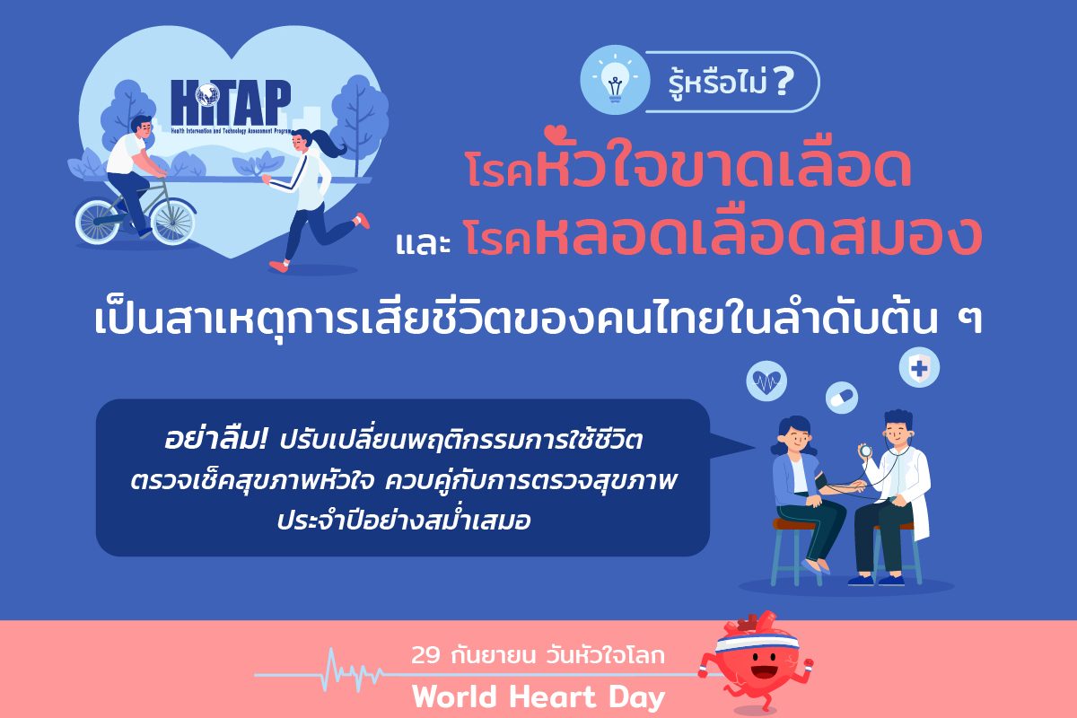 29 ก.ย. 2565 วันหัวใจโลก รู้เท่าทัน ‘หัวใจ’ ก่อนเสี่ยงเสียชีวิตด้วยหัวใจขาดเลือด