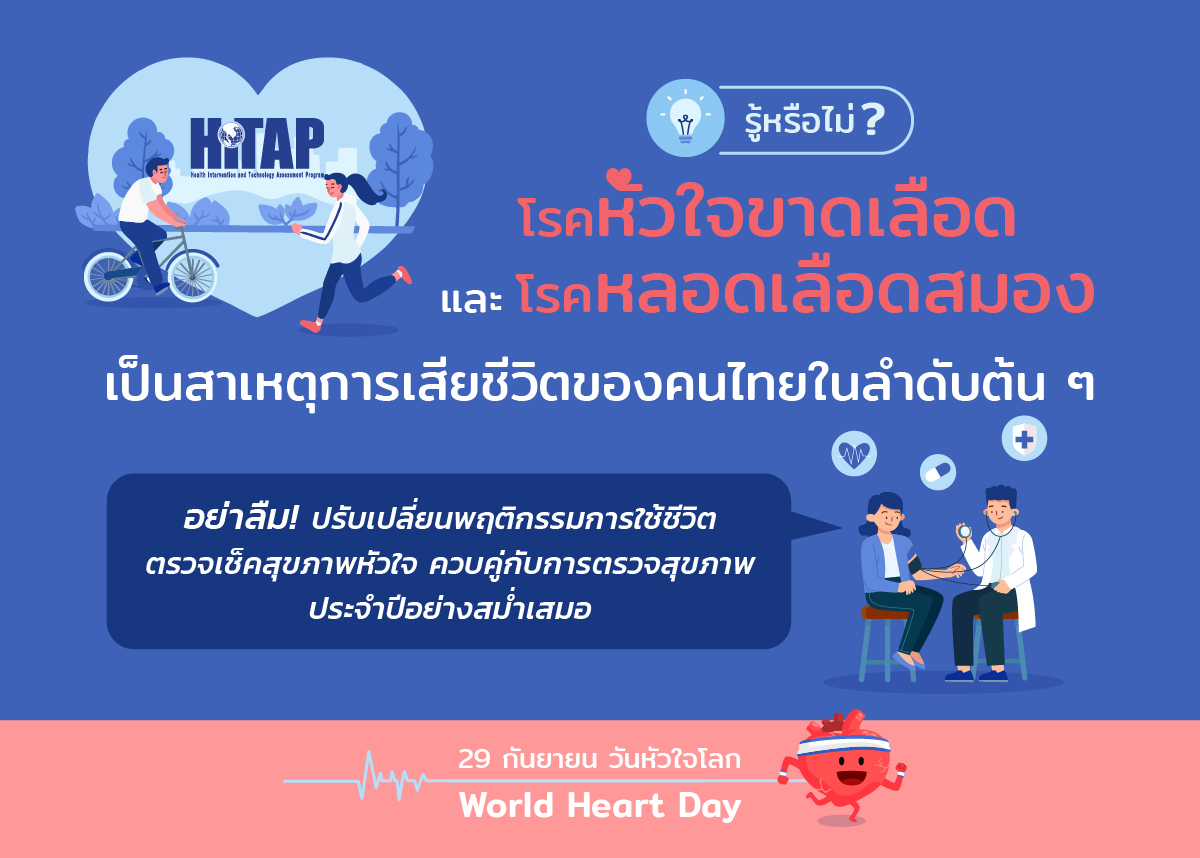 29 ก.ย. 2565 วันหัวใจโลก รู้เท่าทัน ‘หัวใจ’ ก่อนเสี่ยงเสียชีวิตด้วยหัวใจขาดเลือด