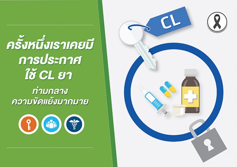 ครั้งหนึ่งเราเคยมีการประกาศใช้ CL ยาท่ามกลางความขัดแย้งมากมาย