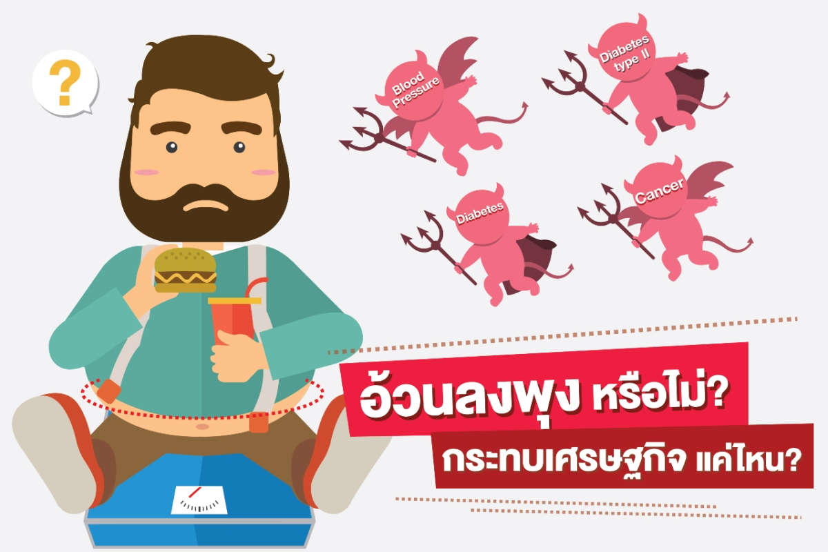 สำรวจ “ร่ายกาย” อ้วนลงพุงหรือไม่? กระทบเศรษฐกิจแค่ไหน? พร้อมรับมือก่อนอันตรายถึงชีวิต!!