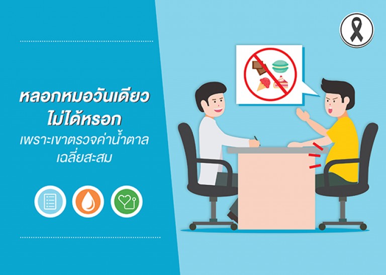 อดอาหารหลอกหมอวันเดียวไม่ได้หรอก เพราะเค้าตรวจค่าน้ำตาลเฉลี่ยสะสม