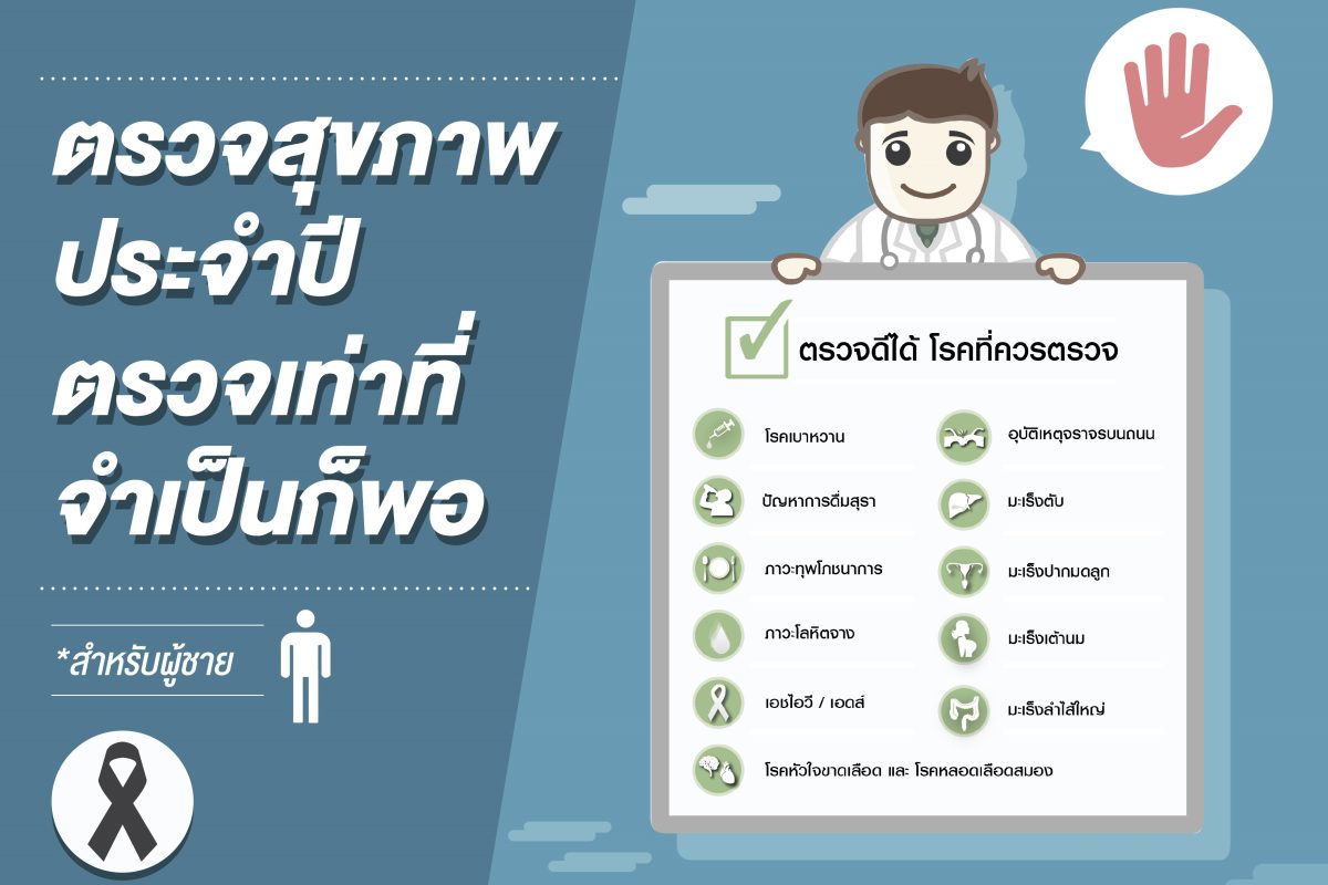 ตอนที่ 4 ตรวจร่างกายเท่าที่จำเป็นสำหรับผู้ชาย