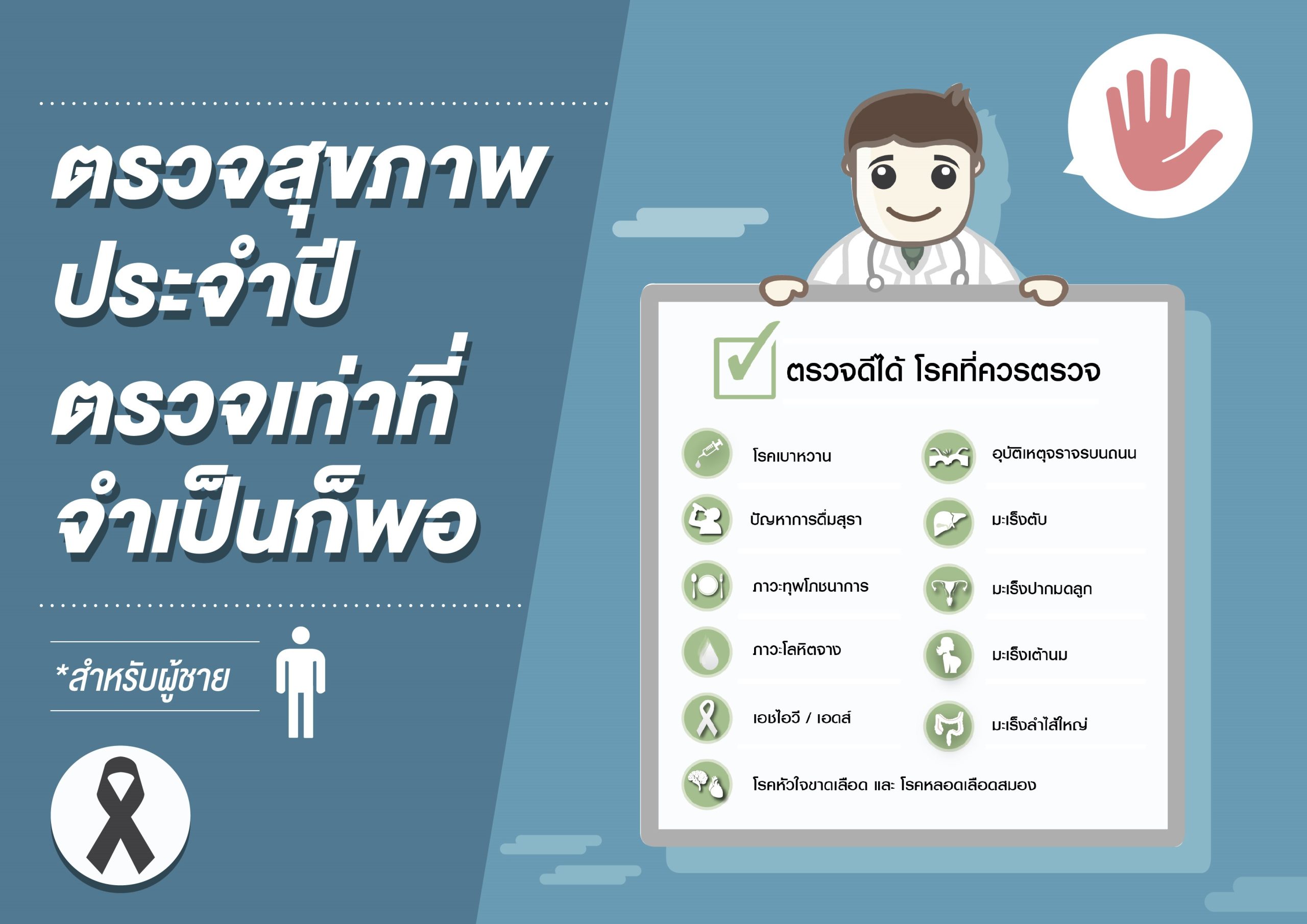 ตอนที่ 4 ตรวจร่างกายเท่าที่จำเป็นสำหรับผู้ชาย