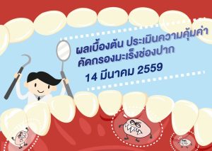 ผลเบื้องต้นคัดกรองมะเร็งช่องปาก คุ้มค่าหรือไม่