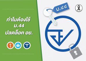 ทำไมต้องใช้ ม44 ปลดล็อก อย.