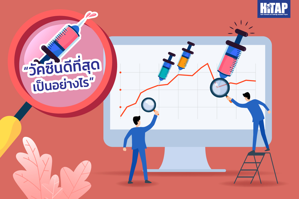 เปิดงานวิจัยประเมินวัคซีนโควิด-19 “วัคซีนดีที่สุดเป็นอย่างไร ใครได้ก่อนช่วยควบคุมโรคได้”