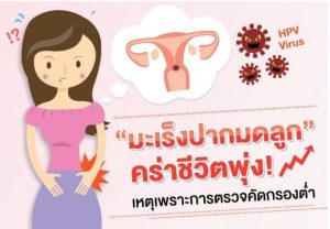 หยิบข่าวมาเล่า: “มะเร็งปากมดลูก” คร่าชีวิตพุ่งเหตุตรวจคัดกรองต่ำ HITAP เผยงานวิจัยชี้คัดกรองด้วย VIA ร่วมกับ pap smear ที่อายุ 30 ปีขึ้นไปมีความคุ้มค่ามากที่สุด