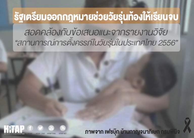 ย้อนรอยวิจัย HITAP ชี้ “กม.ช่วยวัยรุ่นตั้งครรภ์เรียนจบ” ทำไมต้องช่วย?