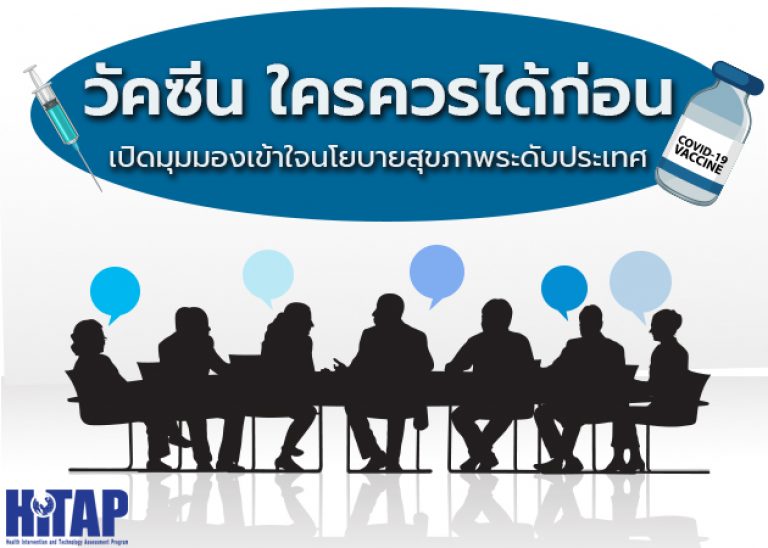 “วัคซีนโควิด-19 ใครควรได้รับก่อน?” บันทึกเปิดมุมมองใหม่ เปิดใจเพื่อเข้าใจนโยบายสุขภาพระดับประเทศ