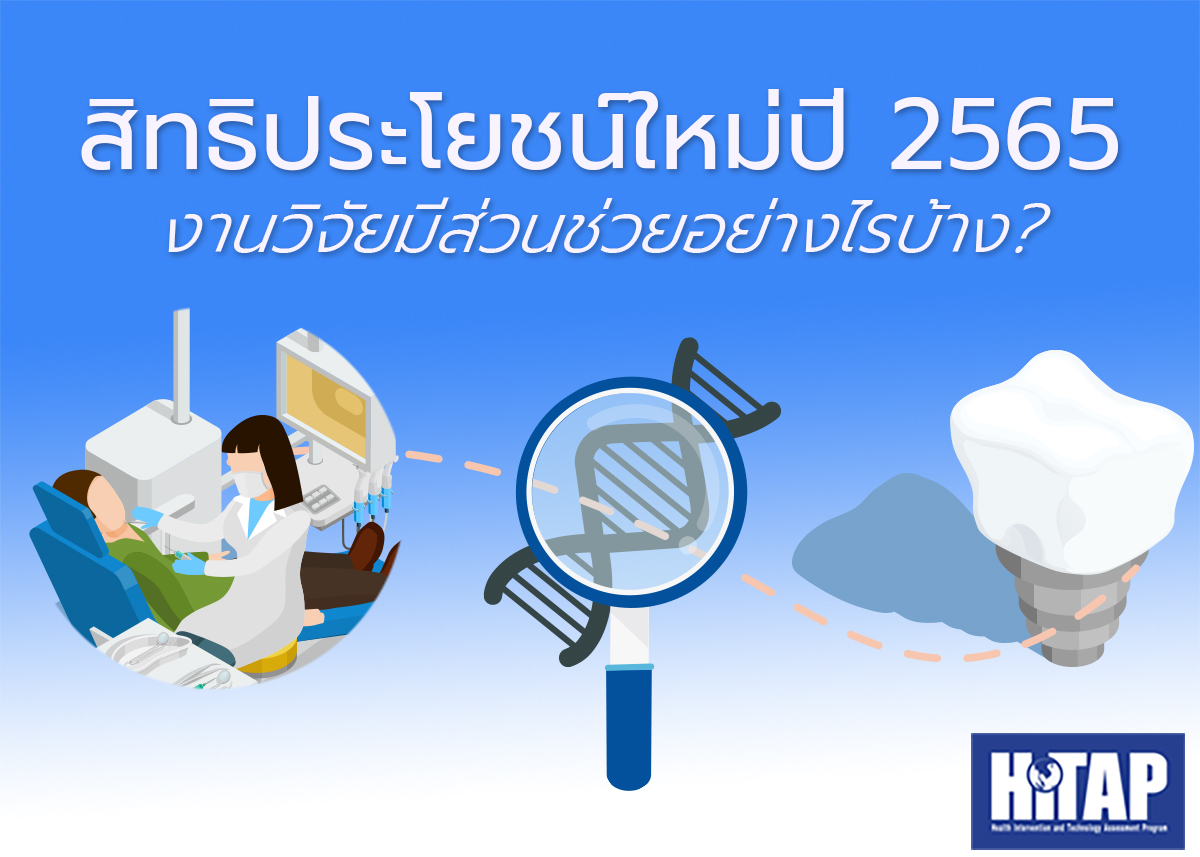 สิทธิประโยชน์ใหม่ปี 2565 งานวิจัยมีส่วนช่วยอย่างไรบ้าง?