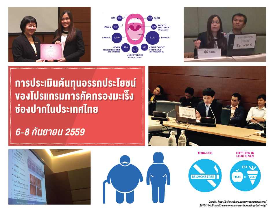 HITAP นำเสนอผลวิจัย ในการประชุมวิชาการกระทรวงสาธารณสุข ประจำปี 2559
