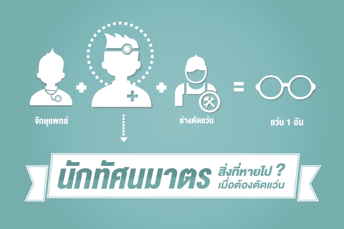 “นักทัศนมาตร” สิ่งที่ขาดหายไปเมื่อต้องตัดแว่น! (ตอนที่ 2)