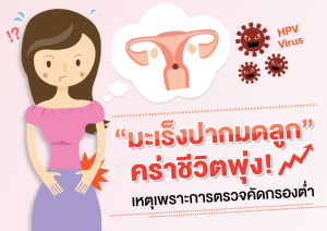 หยิบข่าวมาเล่า: “มะเร็งปากมดลูก” คร่าชีวิตพุ่งเหตุตรวจคัดกรองต่ำ HITAP เผยงานวิจัยชี้คัดกรองด้วย VIA ร่วมกับ pap smear ที่อายุ 30 ปีขึ้นไปมีความคุ้มค่ามากที่สุด