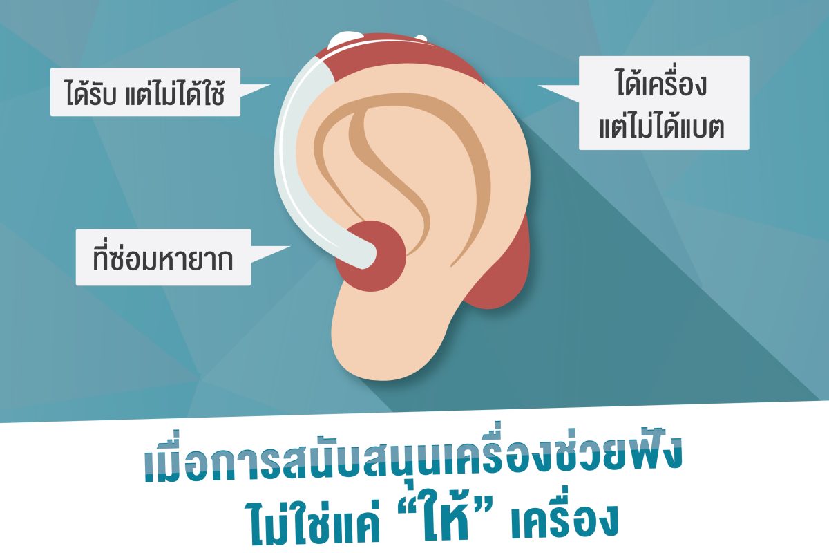 เมื่อการสนับสนุนเครื่องช่วยฟัง ไม่ใช่แค่ “ให้” เครื่อง