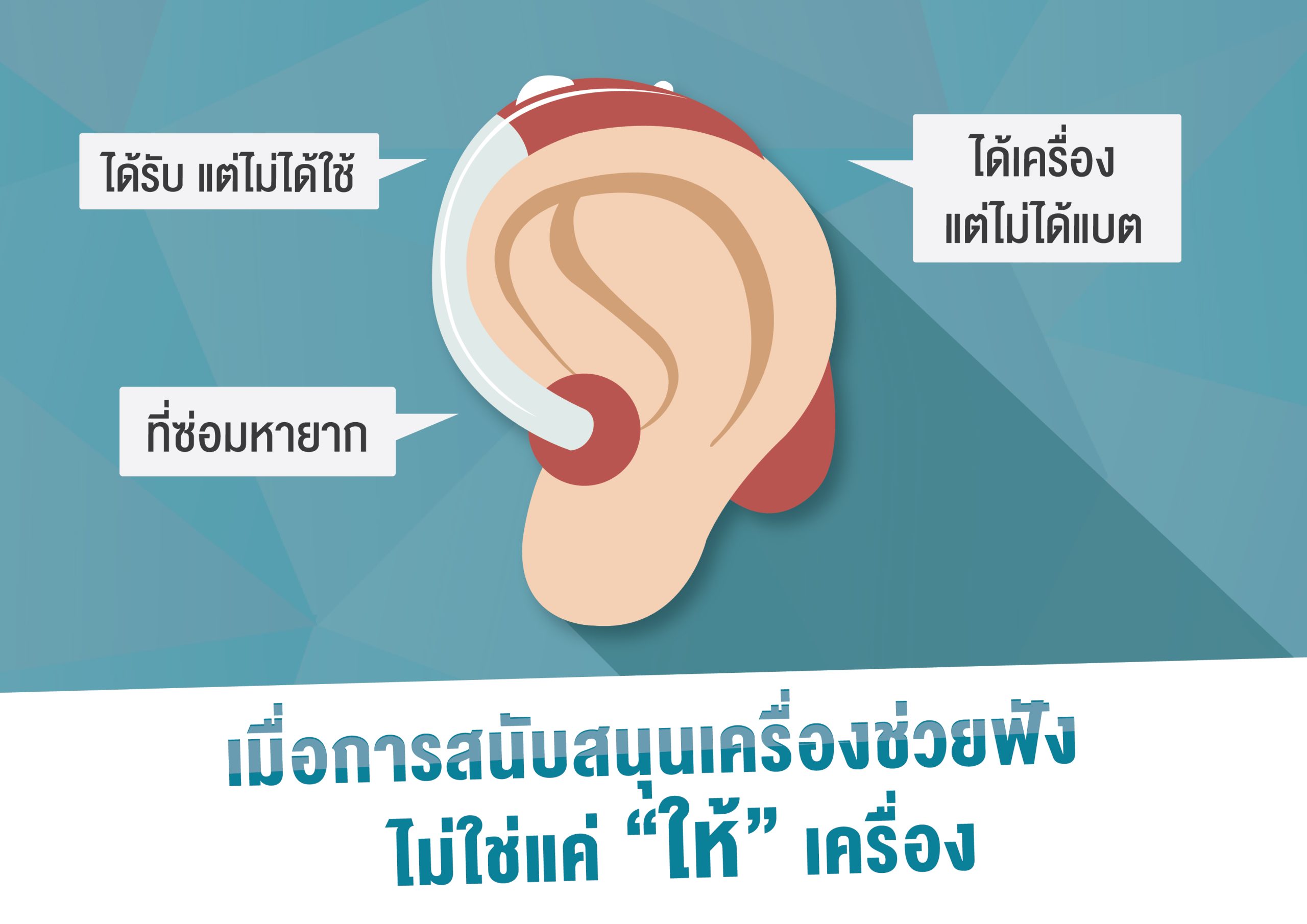 เมื่อการสนับสนุนเครื่องช่วยฟัง ไม่ใช่แค่ “ให้” เครื่อง
