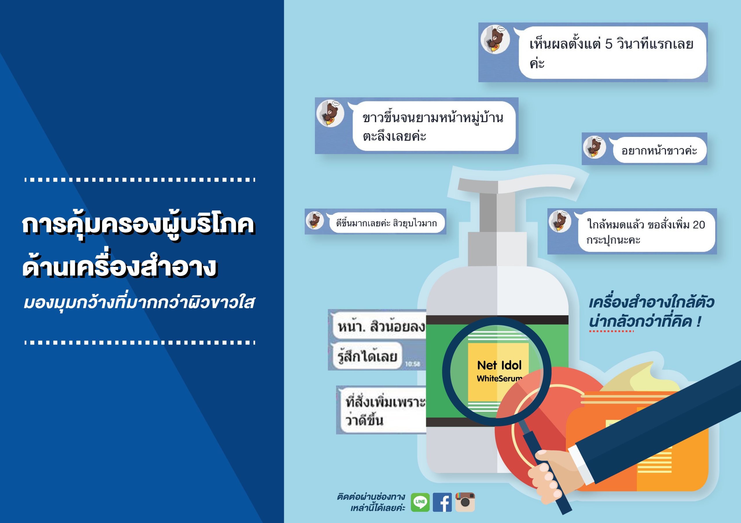 การคุ้มครองผู้บริโภคด้านเครื่องสำอาง…มองมุมกว้างที่มากกว่าผิวขาวใส