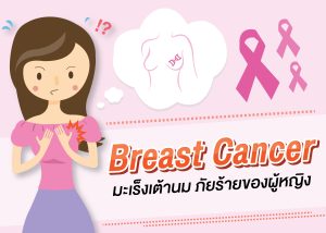 ใครเสี่ยงเป็นมะเร็งเต้านม