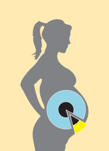 ตรวจกรองอาการดาวน์ในหญิงตั้งครรภ์ทุกราย เป็นไปได้