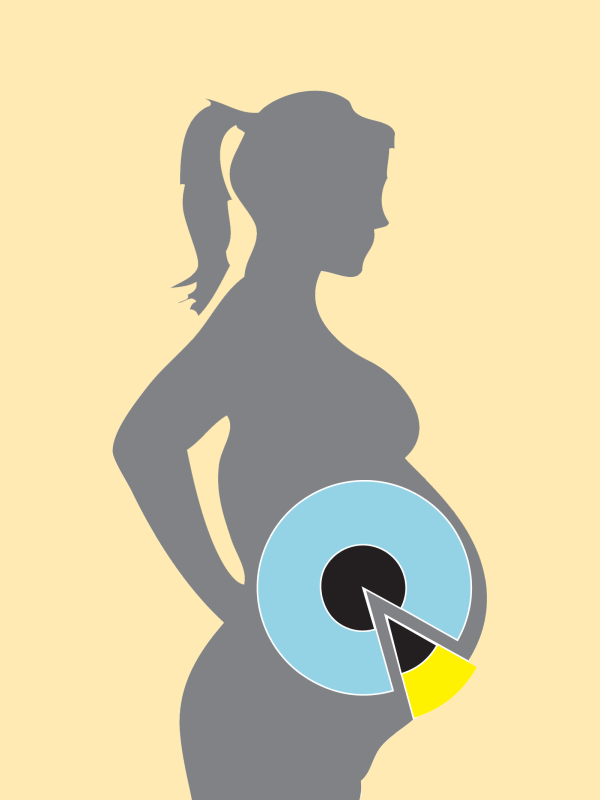 ตรวจกรองอาการดาวน์ในหญิงตั้งครรภ์ทุกราย เป็นไปได้