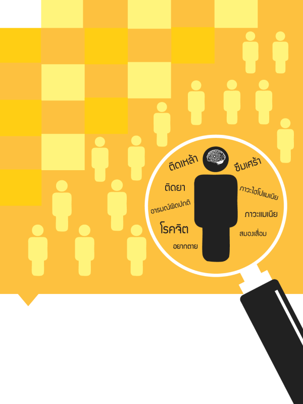 รายงานวิจัย: ระบาดวิทยาปัญหาสุขภาพจิตและจิตเวช