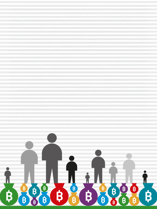 รายงานวิจัย: การประเมินต้นทุนอรรถประโยชน์และผลกระทบทางด้านงบประมาณของการรักษาผู้ป่วยภาวะความดันหลอดเลือดแดงในปอดสูง