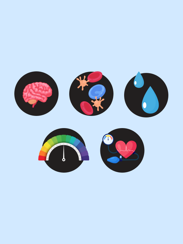 การพัฒนาชุดสิทธิประโยชน์การบำบัดทดแทนไตแบบต่อเนื่อง (CRRT) สำหรับ ‘ผู้ป่วยวิกฤตไตวายเฉียบพลัน’ ในประเทศไทย